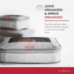 Compression Packing Cubes for Travel Organizers with Double Zipper, LeanTravel - Image 9