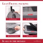 Compression Packing Cubes for Travel Organizers with Double Zipper, LeanTravel - Image 10