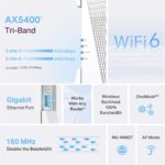 TP-Link RE815X AX5400 WiFi 6 Range Extender w/Ethernet Port | 5.4 Gbps Tri-Band Wireless Repeater Amplifier | Up to 2800 Sq. Ft., 96 Devices | Internet Signal Booster | 160 MHz | APP Setup | OneMesh - Image 3