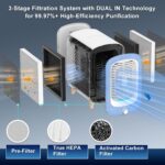 Jafanda Air Purifier for Home Bedroom 780sq ft, HEPA & Activated Carbon, Air Cleaner with Fragrance Sponge & Nightlight for Smoke, Allergies, Dust, Odor, VOC, Pet Dander, Pollen, Office, Desktop,Blue - Image 4