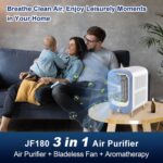 Jafanda Air Purifier for Home Bedroom 780sq ft, HEPA & Activated Carbon, Air Cleaner with Fragrance Sponge & Nightlight for Smoke, Allergies, Dust, Odor, VOC, Pet Dander, Pollen, Office, Desktop,Blue - Image 8