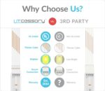 Litcessory Extension Cable for Philips Hue/WiZ Lightstrip (10ft, 2 Pack, White - Standard 6-PIN V3 / WiZ Lightstrip) - Image 5