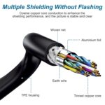 Replacement USB Webcam Power Cable Data Cord, Compatible with Logitech CC2900e CC3500e PTZ Pro, Black, 10FT - Image 5