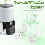 Core 300 Replacement Filter, 2 Pack, H13 Grade True HEPA, Compatible with Levoit Core 300/300-P/300-S Air Purifier - Image 3