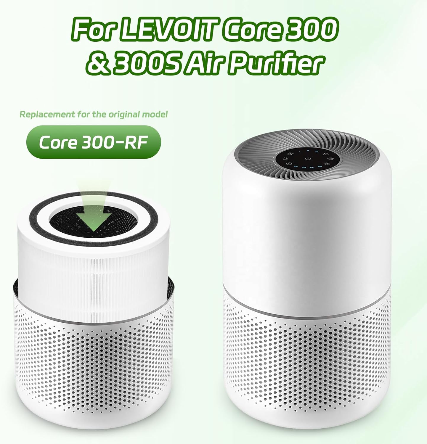 Core 300 Replacement Filter, 2 Pack, H13 Grade True HEPA, Compatible with Levoit Core 300/300-P/300-S Air Purifier - Image 5