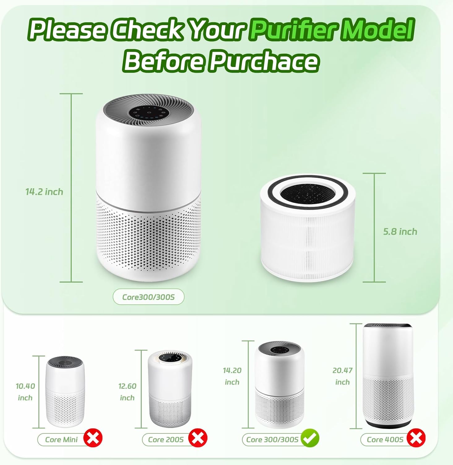 Core 300 Replacement Filter, 2 Pack, H13 Grade True HEPA, Compatible with Levoit Core 300/300-P/300-S Air Purifier - Image 6