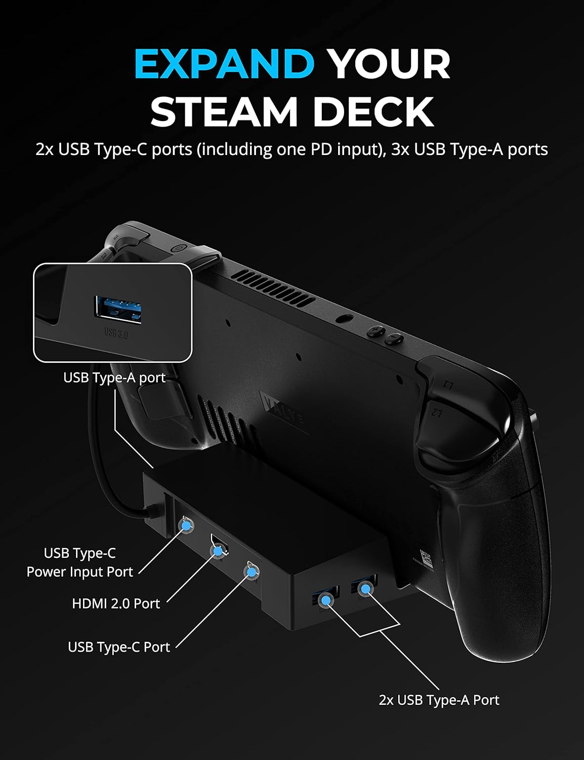 SABRENT Docking Station for Steam Deck & ROG Ally – 6-Port USB-C Hub with 95W PD Charging, 4K HDMI, 3 USB-A Ports, Type-C Data, Integrated Cable – Works with Tablets & Laptops (DS-SD6P) - Image 3