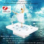 ZigBee Smart Light Switch 3 Gang 10A Compatible with Alexa Google Assistant Remote Control Needs Neutral Wire No Hub Required ETL Listed FCC Certified White (1Pack) - Image 8