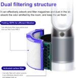 Air Purifier Filters Compatible With Dyson TP04 Fan Air Purifier Filter Replacement, Suitable With HP04 TP04 DP04 TP05 And DP05 Air Purifier Accessories Replacements,Part # 968707-04. - Image 4