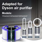 Air Purifier Filters Compatible With Dyson TP04 Fan Air Purifier Filter Replacement, Suitable With HP04 TP04 DP04 TP05 And DP05 Air Purifier Accessories Replacements,Part # 968707-04. - Image 8