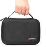 RLSOCO Carrying Case for Anker Power Bank Station SOLIX C200 DC (60,000mAh),192Wh Portable Power Station, 200W Solar Generator (Case Only) - Image 7