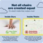 Serta Hannah Executive Home Office Desk Chair, Ergonomic Mid-Back with Lumbar Support, Firm Seat Cushion, Layered Body Pillows, Padded Armrests, Swivel Base, Easy Assembly, Microfiber, Beige - Image 6