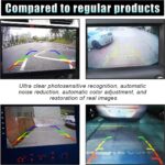 Car Backup Camera, 12 LED Night Vision Waterproof HD Rear View Camera, 170° Wide Angle Long License Plate Frame Reverse Camera for Universal Cars, SUV, Trucks, RV and More - Image 5