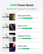 4-in-1 USB-C Cable (6ft), 100W USB-C Charger Cable with Hook-and-Loop Fastener and Cable Management, USB-C Cable/Fast Charging for MacBook, iPad, iPhone, Samsung, Green - Image 5