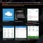 Vgate iCar Pro(BT3.0/ BLE4.0) OBD2 Scanner Bluetooth Code Reader Diagnostic Scan Tool for Android & iOS & Windows Compatible with ELM327 Adapter - Image 6