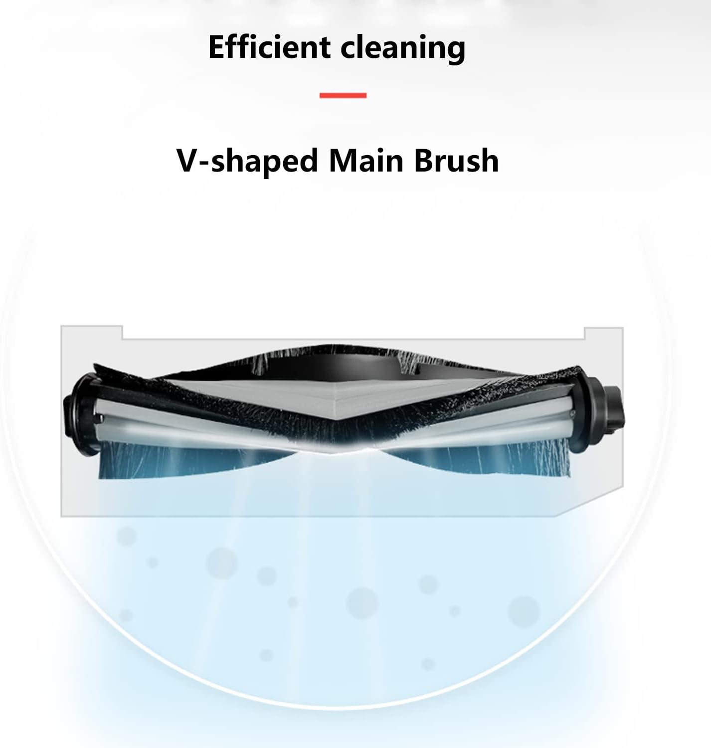 Accessory Set for Yeedi Mop Station Pro Accessories Robot Vacuum Cleaner Replacement Parts with Main Brush * 1,Side Brush * 4, Mop Pads Wipes * 4,Hepa Filters *4 - Image 4