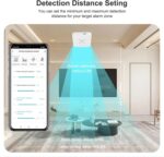 WiFi Human Presence Sensor: Smart Motion Sensor with App Notification Alerts, 5.8GHz mmWave Radar Detector, Zone Positioning, Human Body Exists Sensor for Home Security & Home Automation - Image 4