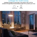 WiFi Human Presence Sensor: Smart Motion Sensor with App Notification Alerts, 5.8GHz mmWave Radar Detector, Zone Positioning, Human Body Exists Sensor for Home Security & Home Automation - Image 6