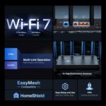 TP-Link Archer BE6500 Dual-Band Wi-Fi 7 Router (Archer BE400) | Dual 2.5 Gbps Ports USB 3.0 | Covers up to 2,400 Sq. ft and 90 Devices | Quad-core CPU| HomeShield, Private IoT for Network Security - Image 4