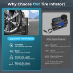 AGPTEK Tire Inflator Portable Air Compressor-150PSI & 5000mAh Tire Pressure Gauge Electric Air Pump,LCD Display with LED Light for Cars, Bikes & Motorcycle Tires, Balls - Image 8