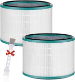 2 Pack HEPA Air Purifier Filter Replacements for Dyson HP01, HP02, DP01 Desk Purifiers - Compatible with Part # 968125-03 - Image 2