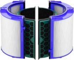 Air Purifier Filters Compatible With Dyson TP04 Fan Air Purifier Filter Replacement, Suitable With HP04 TP04 DP04 TP05 And DP05 Air Purifier Accessories Replacements,Part # 968707-04. - Image 2