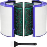 Dyson Replacement Filter for TP04, TP05 - 3-in-1 High-Efficiency Activated Carbon 360 Combi Glass Pure Cool Fan Filter - Image 2