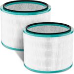 Fil-fresh 2-Pack HP01, HP02 Air Purifier Replacement Filter, Compatible with Dyson Pure Cool Link DP01 and Dyson Pure Hot + Cool Link HP01, HP02, True HEPA 360° Glass Filter, Replaces Part# 968125-03 - Image 2