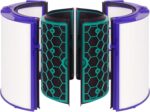 TP04 Replacement Filter for Dyson Air Purifier TP04 HP04 DP04 Pure Cool Fan Hot Tower Fan, 360 Combi Glass HEPA + 2-IN-1 HEPA Filters for TP04 Purifying Tower Fan - Image 2