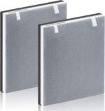 Vital 100 Replacement Filter for LEVOIT Air Purifier, 3-in-1 Pre, H13 High-Efficiency Activated Carbon Filtration System, Replace Part # Vital 100-RF, Pack of 2, By Improvedhand - Image 2