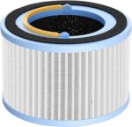 1 Pack for Sprout Filter Replacement,Efficiency 3-In-1, H13 True, Compatible with LEVOIT Sprout Air Puri-fier filter replacement。 - Image 2