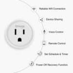 GHome Smart 5GHz/2GHz 15A WiFi/Bluetooth Smart Plug, Smart Plug Ultra Mini 15A, Smart Home Wi-Fi Outlet Compatible with Alexa, Google Home, No Hub Required, UL Certified, 5G Wi-Fi [2 Pack] - Image 3