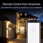 GHome Smart 5GHz/2GHz 15A WiFi/Bluetooth Smart Plug, Smart Plug Ultra Mini 15A, Smart Home Wi-Fi Outlet Compatible with Alexa, Google Home, No Hub Required, UL Certified, 5G Wi-Fi [2 Pack] - Image 4