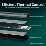 S660 PCIe 4.0 2TB SSD for PS5 with Heatsink, Up to 5000MB/s, NVMe M.2 SSD Internal Gaming SSD NAND SLC Cache Suitable for PS5 Enthusiasts, Technology Enthusiasts, IT Professionals - Image 4