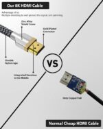 Maxonar 8K HDMI Cables 10FT, [Certified] Ultra High Speed HDMI 2.1 Cable, 8K60Hz 4K120Hz 144Hz, 48Gbps HDCP 2.2&2.3 eARC Dynamic HDR Dolby for PS5, Xbox Series X, Apple TV 4K, Roku/Samsung/Sony TV - Image 5