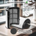 Filter Replacement for Dyson TP07 TP09 - HP07 TP10 HP09 TP7A HP10 TP06 HP06 TP04 TP4A HP4A HP04 PH01 PH02 PH03 PH04, Part No. 970341-01 - Image 7