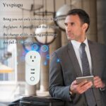 Dual Mode WiFi 3 Outlets WiFi Smart Plug, Powerful 10A 2400 Watt Output, Individually Controllable USB Alexa Smart Plug Multi-Outlet Through Alexa, Google Home - Image 5