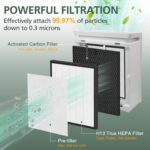 LV-PUR131 Replacement Filters for LEVOIT LV-PUR131 and LV-PUR131s Air Purifier Models, LV-PUR131-RF, 3 Pack True HEPA and Activated Carbon Filters - Image 3
