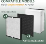LV-PUR131 Replacement Filters for LEVOIT LV-PUR131 and LV-PUR131s Air Purifier Models, LV-PUR131-RF, 3 Pack True HEPA and Activated Carbon Filters - Image 4
