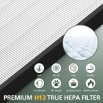 LV-PUR131 Replacement Filters for LEVOIT LV-PUR131 and LV-PUR131s Air Purifier Models, LV-PUR131-RF, 3 Pack True HEPA and Activated Carbon Filters - Image 5