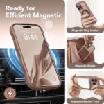 for iPhone 16 Pro Case for Women Girls, Upgraded [Full Camera Protection] [Compatible with MagSafe] Cute Wave Translucent Matte Phone Case for iPhone 16 Pro, Brown - Image 4