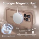 for iPhone 16 Pro Case for Women Girls, Upgraded [Full Camera Protection] [Compatible with MagSafe] Cute Wave Translucent Matte Phone Case for iPhone 16 Pro, Brown - Image 5