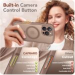 for iPhone 16 Pro Case for Women Girls, Upgraded [Full Camera Protection] [Compatible with MagSafe] Cute Wave Translucent Matte Phone Case for iPhone 16 Pro, Brown - Image 6