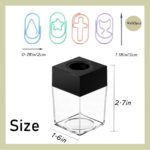 Fatty Shape Paper Clips (1.2Inch) Anti-Rust Non-Slip Design,40-Pack Multi-Color Set with Magnetic Storage Box Desk Organizer for Office School - Image 3