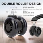 Double Rollerblade Office Chair Wheels - 3 inch - Replacement Rubber Chair Casters - Smooth & Quiet Rolling - Easy Installation - Safe for Hardwood Floors & Carpet - Universal Fit - Set of 5 - Image 3
