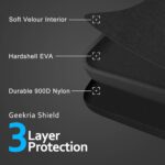 Geekria Shield Headphones Case Compatible with SteelSeries Arctis 9X/9/7X/7/1, Arctis Nova PRO 7P, Replacement Hard Shell Travel Carrying Bag (Dark Grey) - Image 6