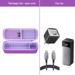 Hard Storage Case for Anker 737 Power Bank (PowerCore 24K) and Anker 715 Charger (Nano II 65W) Combo-Tourmate (Purple) - Image 4