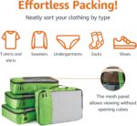 Amazon Basics Medium Packing Cubes for Travel, Packing Organizers, 4-Piece-Set With Double Zipper Pulls and Mesh Top Panel, 100% Durable Polyester, Green, 13.8"L x 9.8"W x 3"H - Image 3