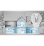 GE Whole House Water Filtration System (GXWH70M), Smart Connected with Leak Detection & Remote Water Shutoff, Reduces Sediment, Rust & More, Install Kit Included, Filter Not Included - Image 6