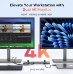 TobenONE MacBook Docking Station Dual 4K@60Hz Monitor, 16-in-2 USB C Docking Station Stand with 2.5Gbps Ethernet,100W GaN Power Supply, 2 HDMI&DP, 5 USB Ports - Image 4